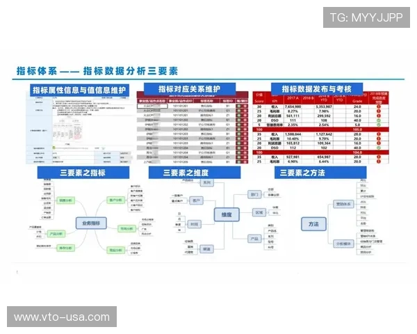 欧博管理网平台官网：平台数据分析与报表生成的详细步骤
